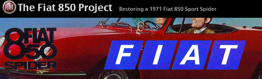WP Banner with logo, title and description